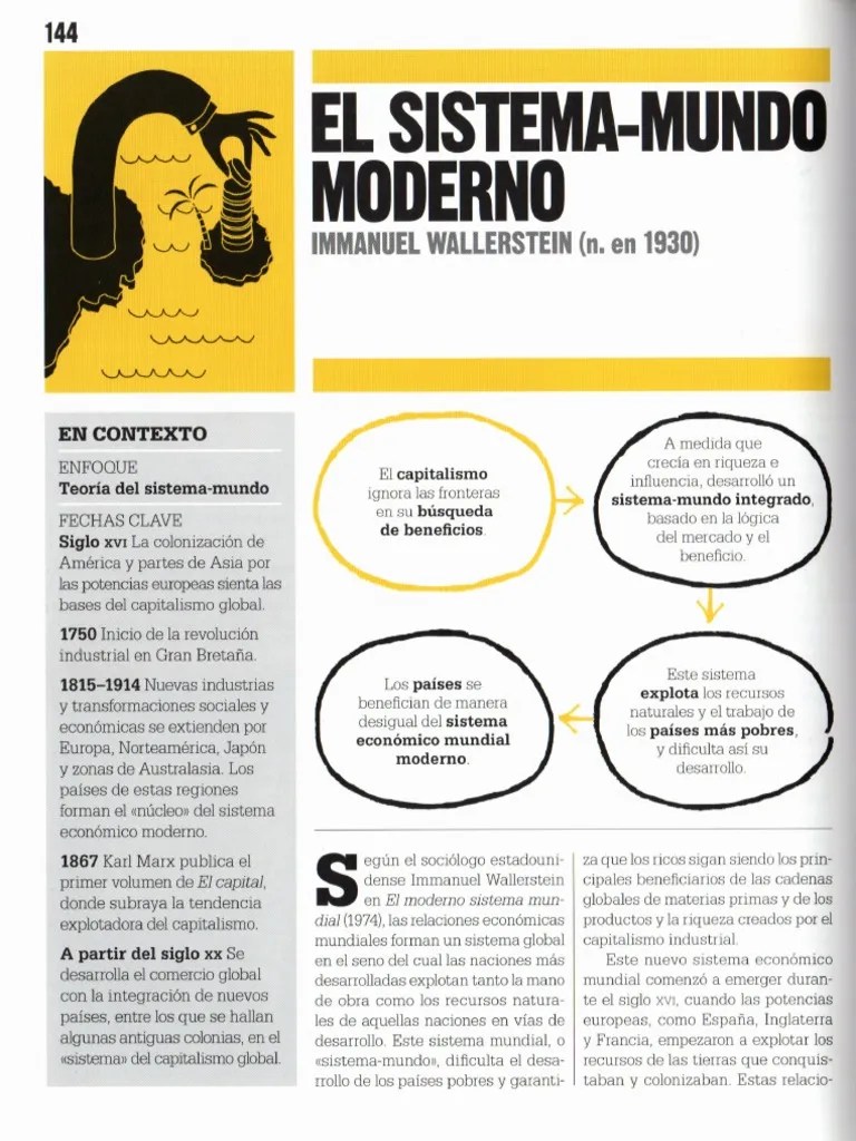 Immanuel Wallerstein - El Sistema-Mundo Moderno | PDF