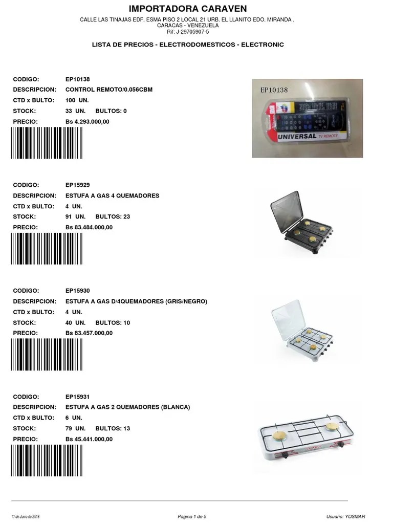 Electrodomesticos PDF | PDF