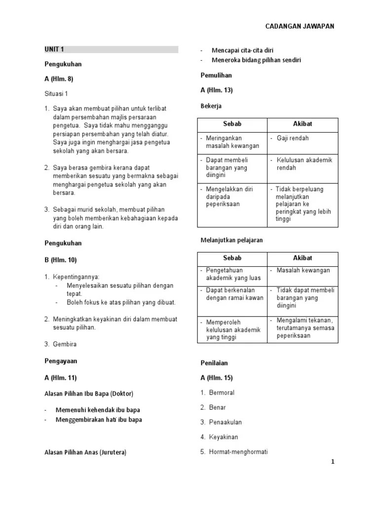 Pendidikan moral tingkatan 1 · matematik tingkatan 1 · geografi tingkatan 1 . Jawapan Buku Teks Pendidikan Moral Tingkatan 2 Jawapan Geografi Tingkatan 4