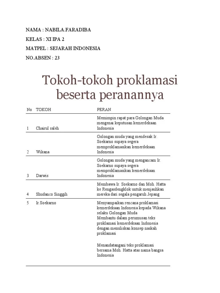 Tugas Sejarah | PDF
