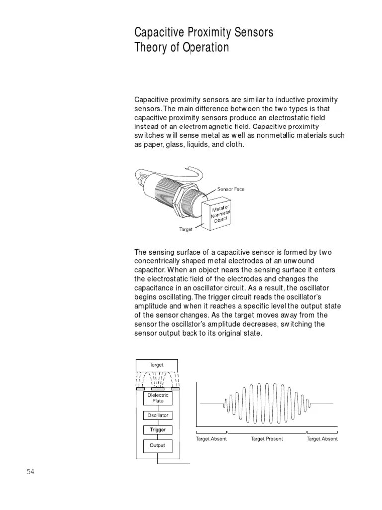 Proximity Sensors Capacitor Sensor