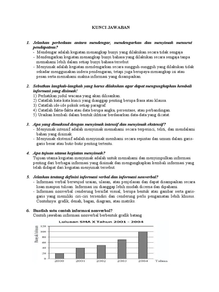 Contoh berikut informasi non verbal / visual : Kunci Jawaban Bin Xi Ktsp Pdf