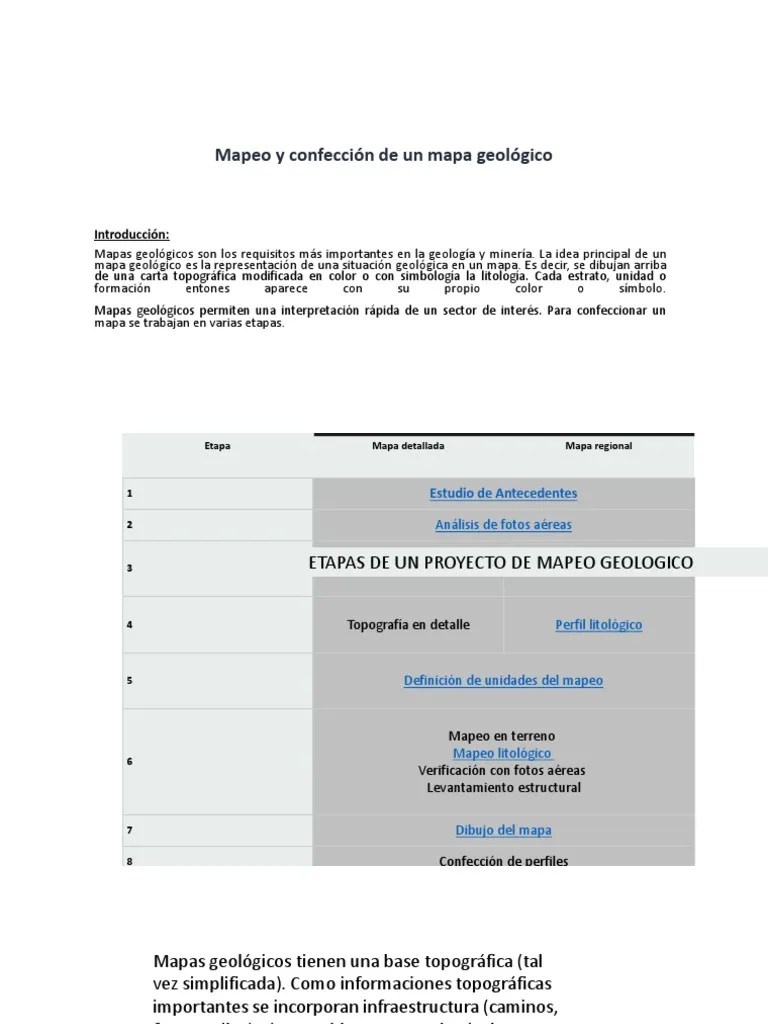 Mapeo Y Confección De Un Mapa Geológico | PDF | Mapa | Estrato