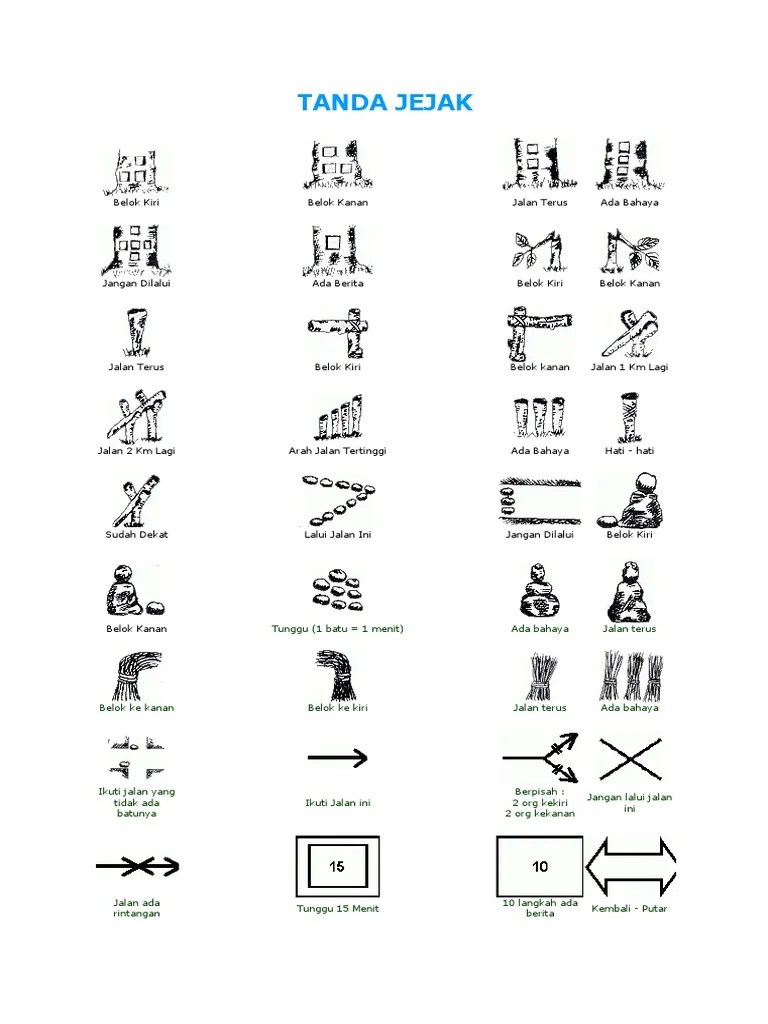 Pramuka harus bisa memahami tanda jejak), heiking, membuat api unggun. Tanda Jejak Pdf