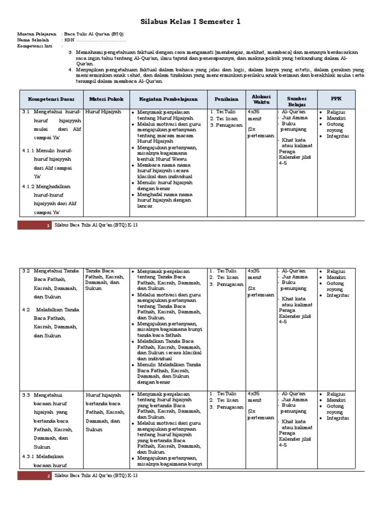 SILABUS BTQ K13 Kelas 1 - 5 Semester 1 | PDF