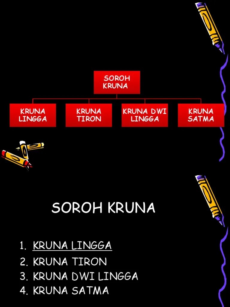 Kasusastraan bali (versi bahasa bali) 1. Wewangsan Kruna