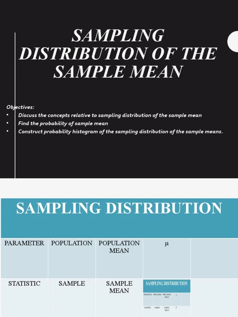 Sampling Distribution Of The Sample Mean | PDF | Mean | Variance