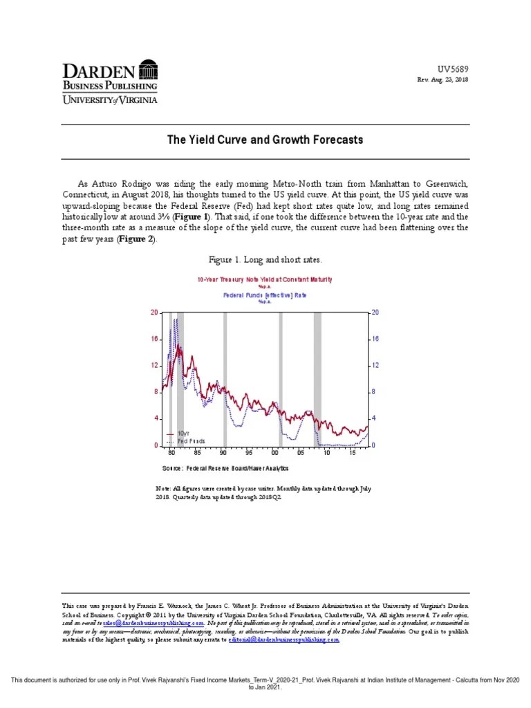 The Yield Curve And Growth Forecasts | PDF | Yield Curve | Federal Reserve