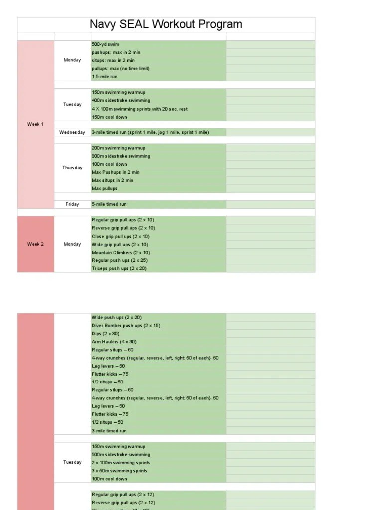 Navy Seal Training Program Sheet1 1 | PDF | Swimming | Outdoor ...