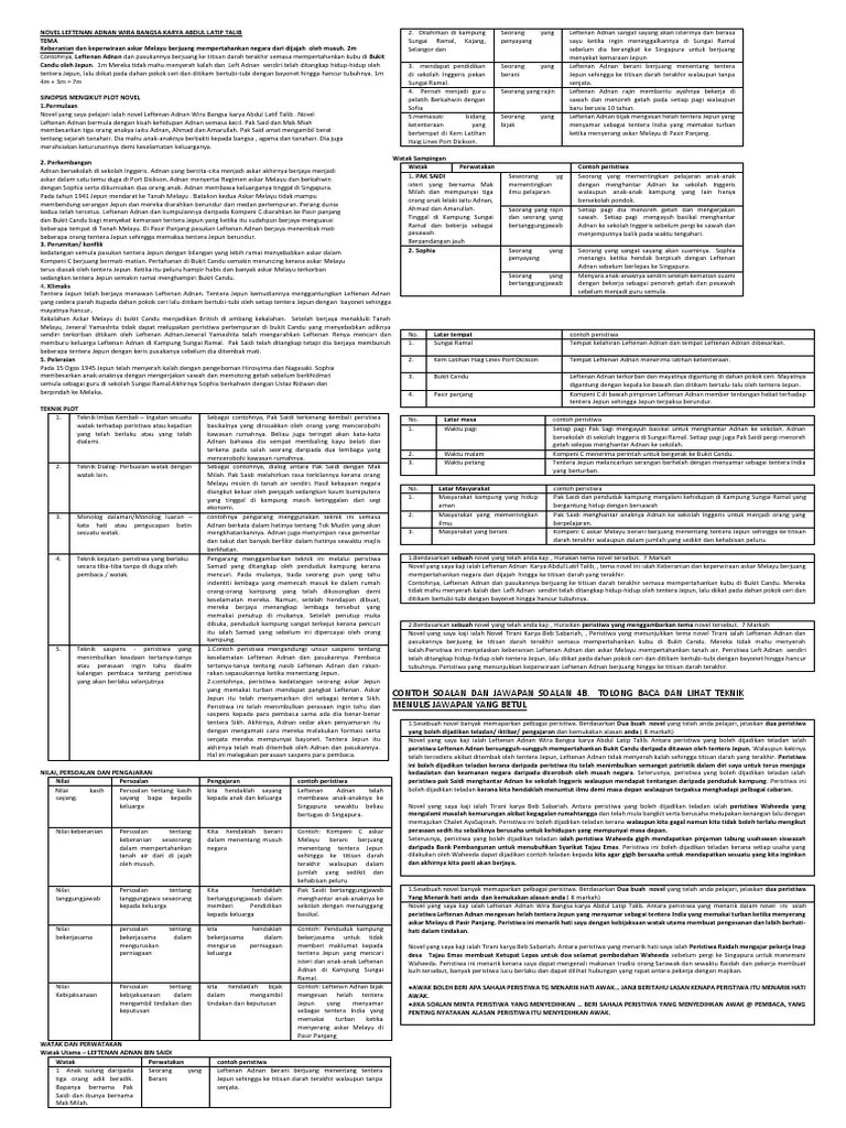 Novel leftenan adnan wira bangsa (abdul latif bin talib) sinopsis bab 1. Nota Dan Jawapan Novel Leftenan Adnan 2 Pdf