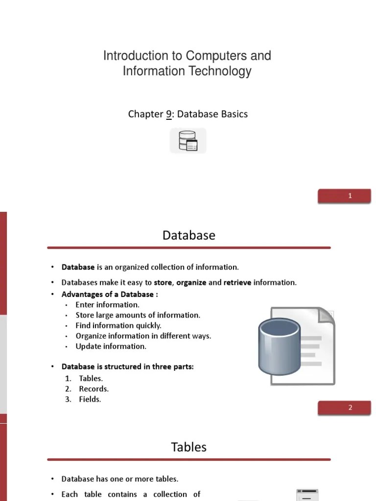 Introduction To Computers And Information Technology: Chapter 9 ...