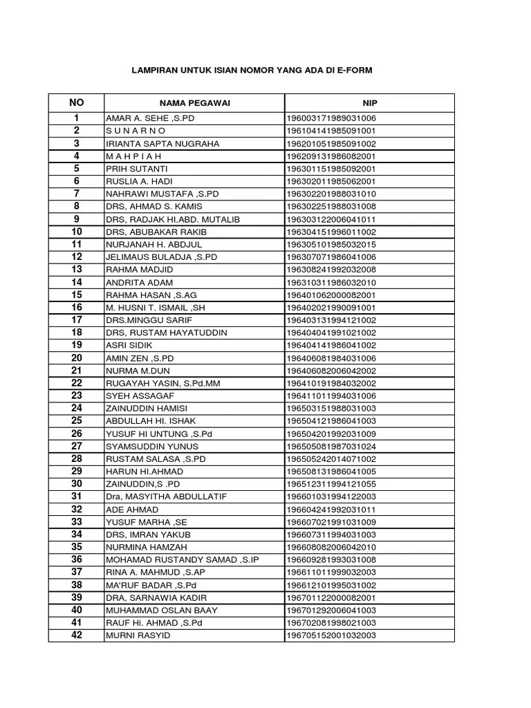 Lampiran E-Form | PDF | Islamic Branches | Shia Islam