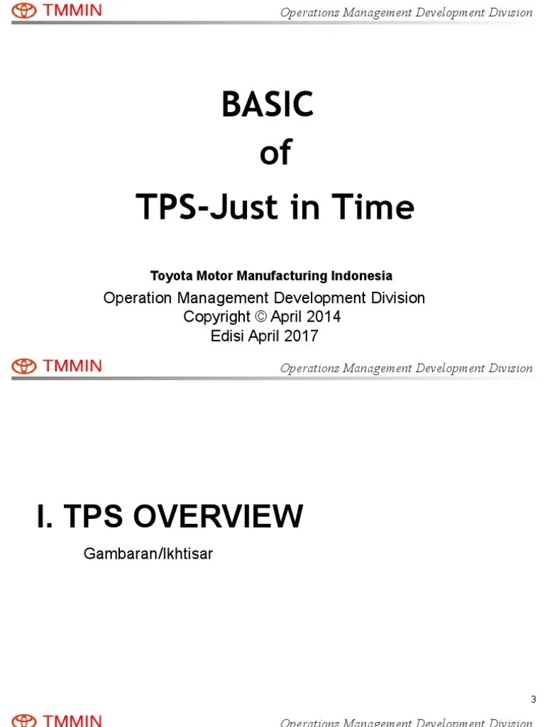 Basic TPS - (Edisi Apr 2017) | PDF
