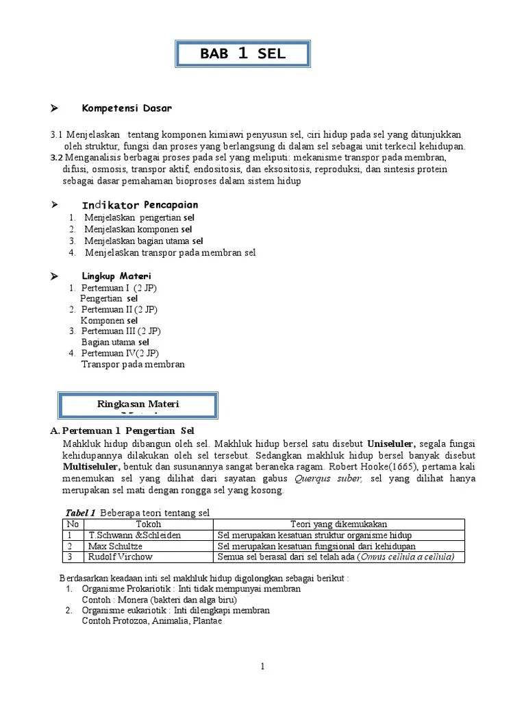 Bila gugus kodon pada … Diktat Biologi Kelas Xi Sem 1 Pdf