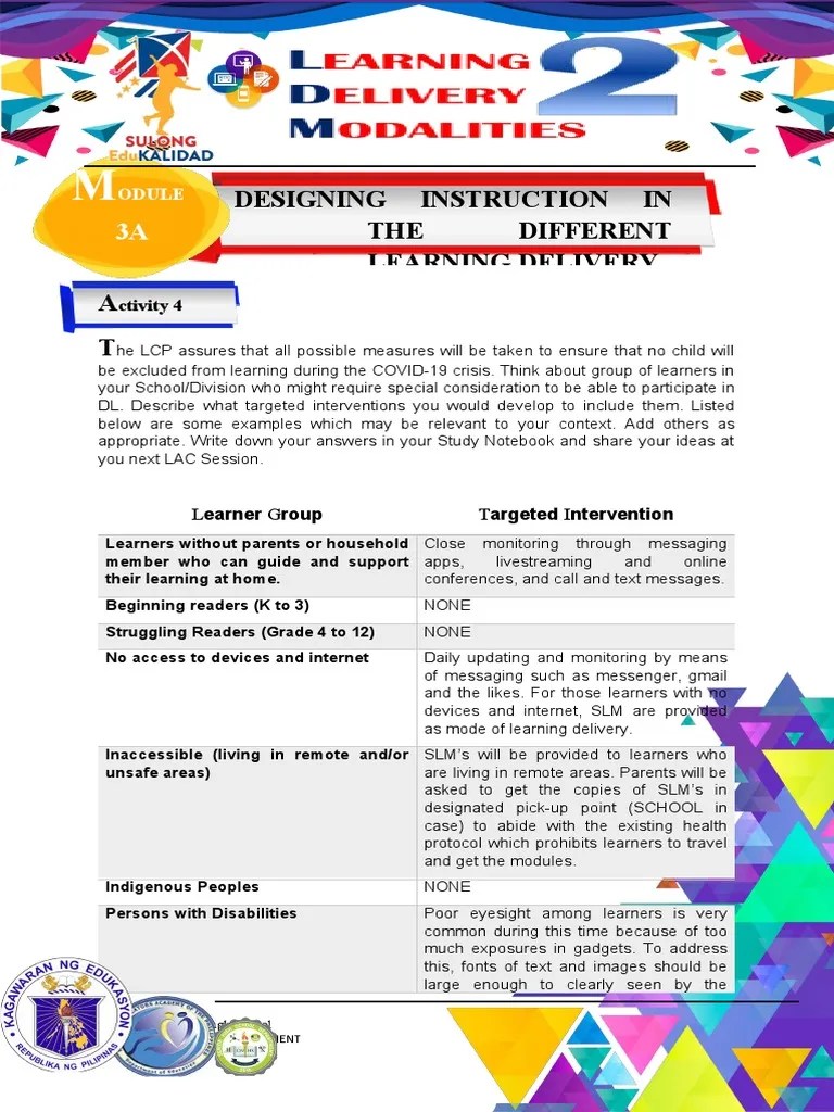 Module 3 Lesson 4 Intervention | PDF | Internet | Communication