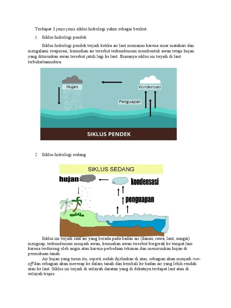 Siklus Hidrologi | PDF
