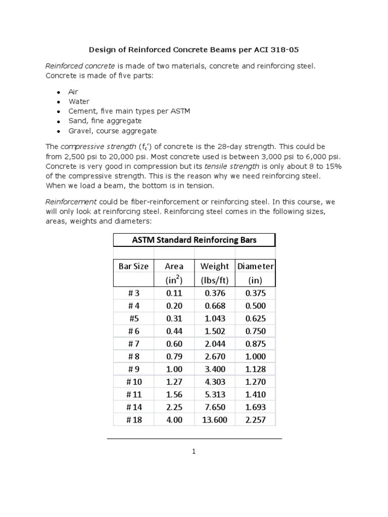 Design Of Reinforced Concrete Beams Per ACI 318 | PDF | Beam (Structure ...