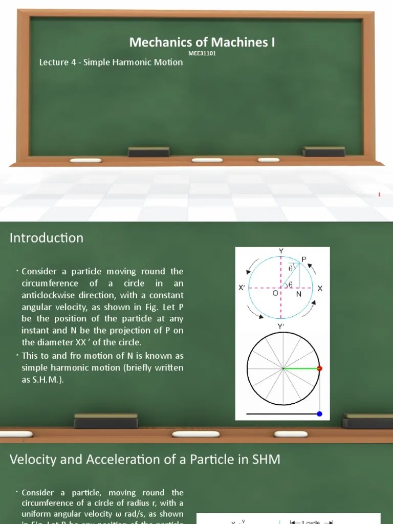 Understanding The Mechanics Of Simple Harmonic Motion Through Examples ...