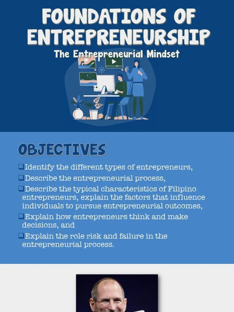 ENTREP Lesson 1 FOUNDATIONS OF ENTREPRENEURSHIP | PDF ...