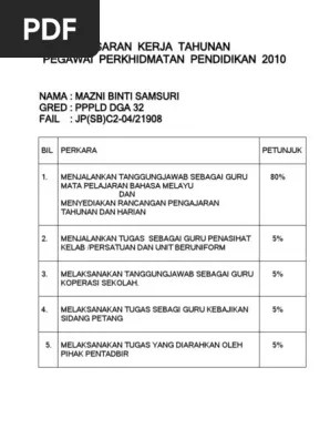 Hal ini juga tidak terlepas dari banyaknya para pelamar kerja, namun lowongan kerja yang tersedia sangat terbatas. Contoh Ayat Ulasan Prestasi Kerja Pyd