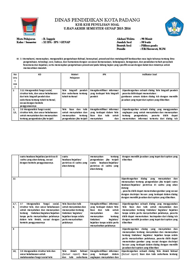 50 contoh report text singkat tentang hewan beserta artinya. Kisi Uas B Inggris Xi K13 Smt Genap 5 16 Pdf