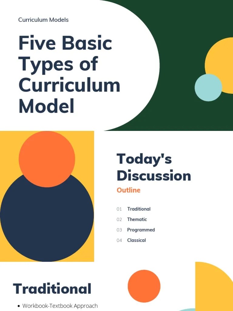 Curriculum Models: Five Basic Types Of Curriculum Model | PDF ...