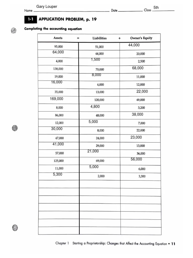 1-1 Application Problem | PDF