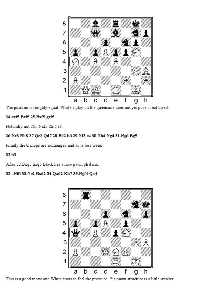 Side-Stepping Mainline Theory Cut Down On Opening Study And Get A Middlegame You Are Familiar ...