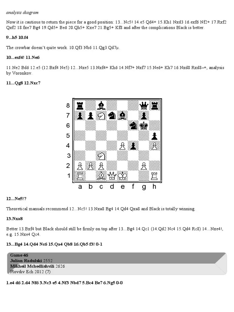 Side-Stepping Mainline Theory Cut Down On Opening Study And Get A Middlegame You Are Familiar ...
