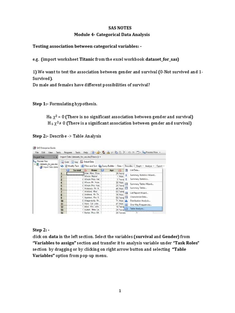 Sas Notes Module 4-Categorical Data Analysis Testing Association ...