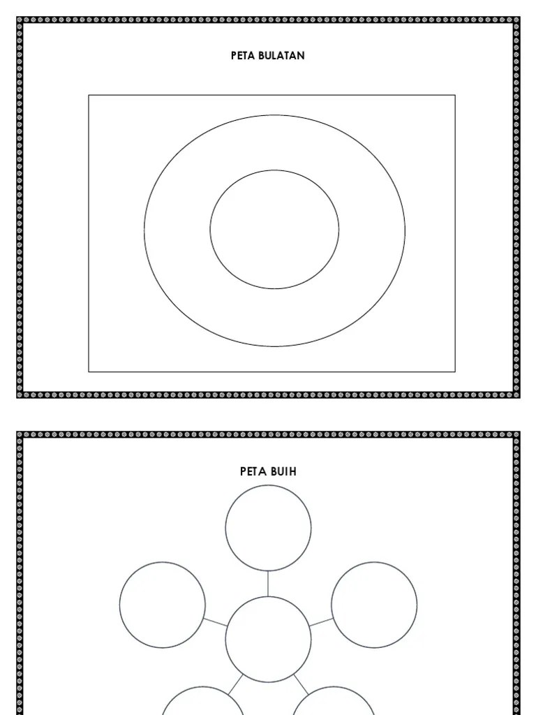 Peta buih (bubble map) proses pemikiran: Peta I Think Pak21 Pdf