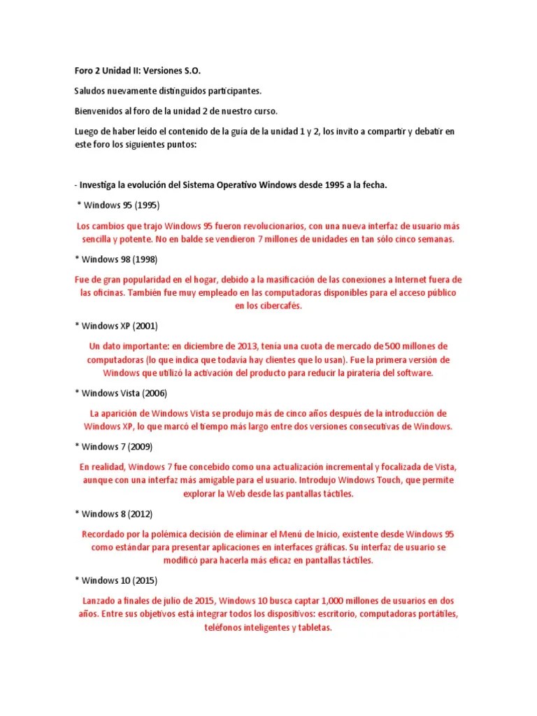 Foro 2 Unidad II | PDF | Windows Vista | Microsoft Windows