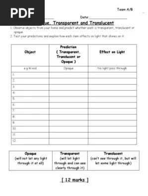 Materials like frosted glass and some . 25 2 Transparent Worksheet Pdf Light Radiation