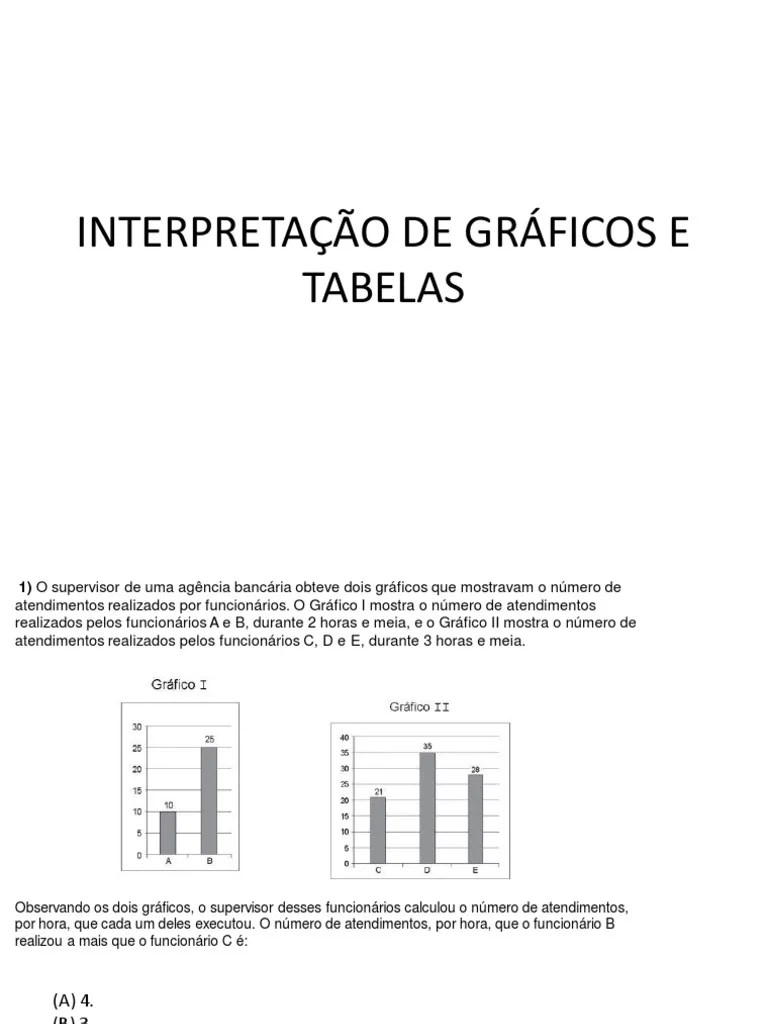 Interpretação De Gráficos E Tabelas | PDF