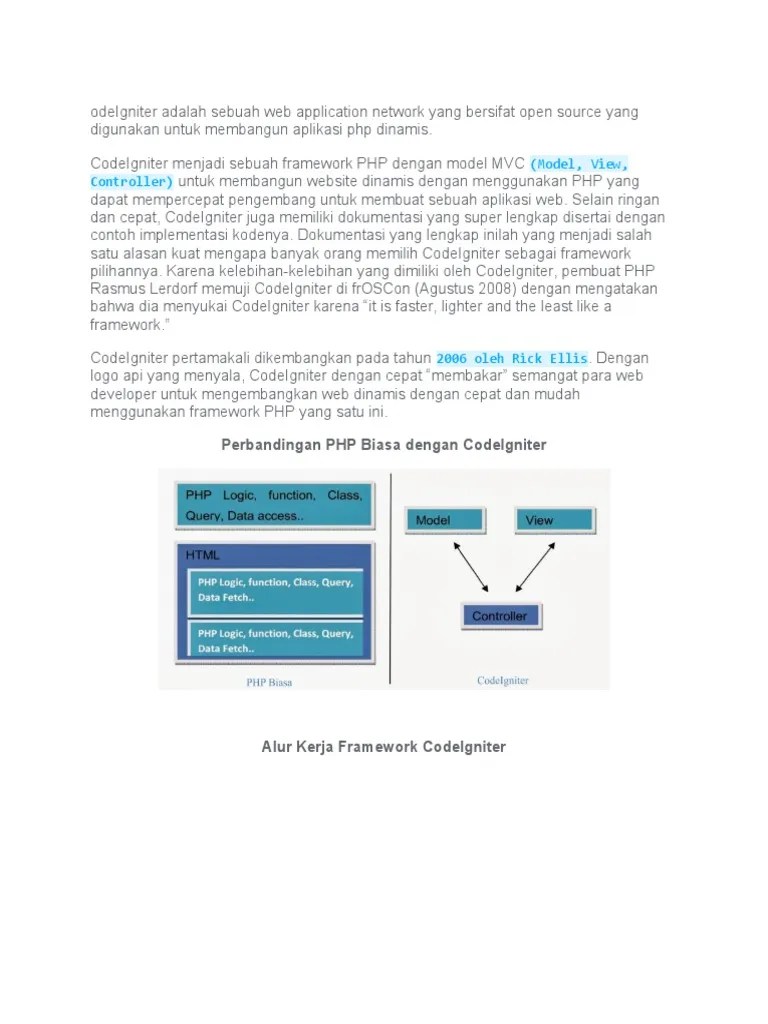 CodeIgniter Adalah Sebuah Web Application Network Yang Bersifat Open ...