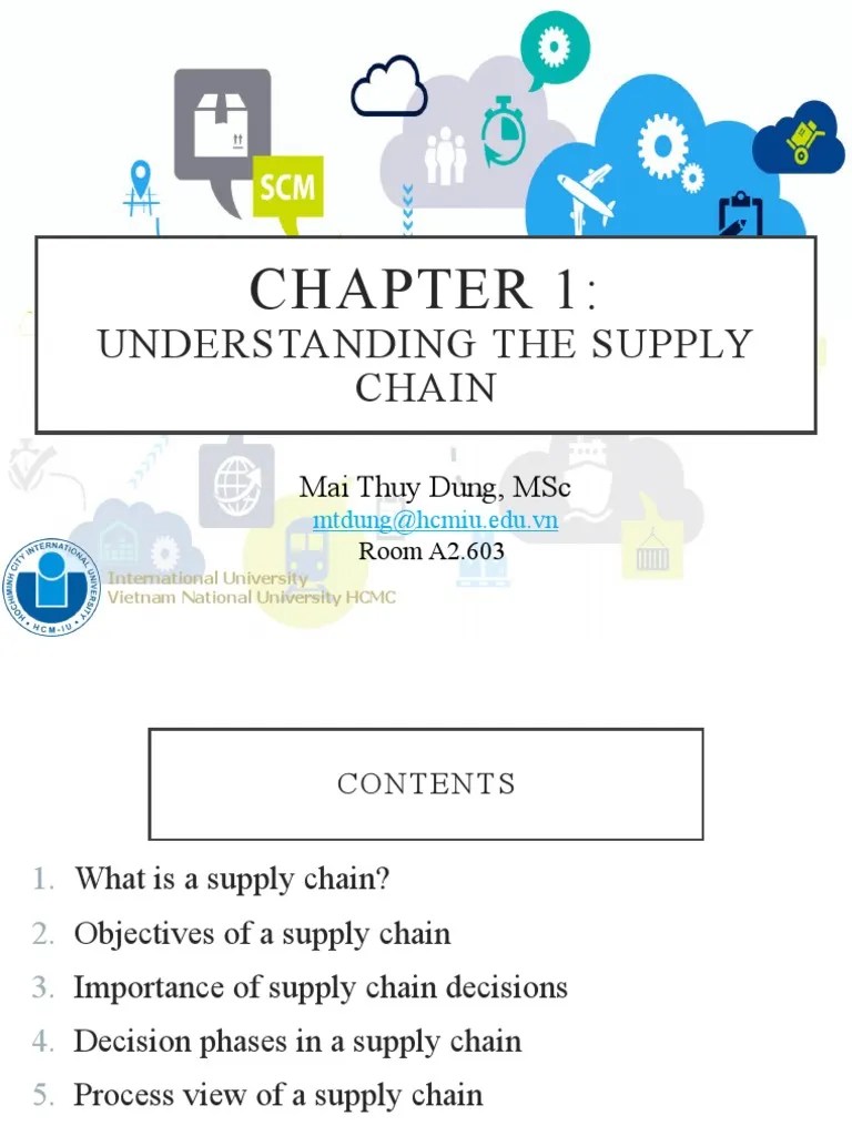 Chapter 1 - Understanding The Supply Chain-St | PDF | Supply Chain | Logistics