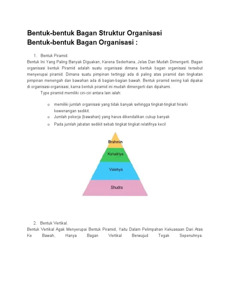 Bentuk struktur organisasi garis dan staf. Bentuk2 Organisasi Pdf
