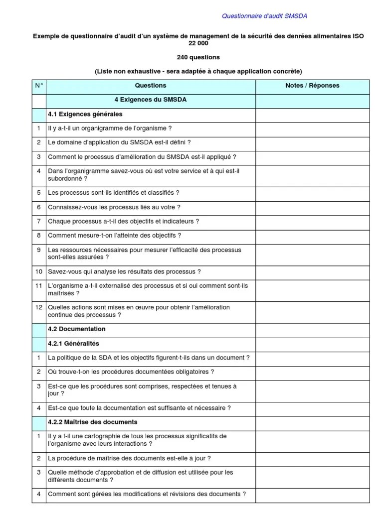Audit questionnaire template