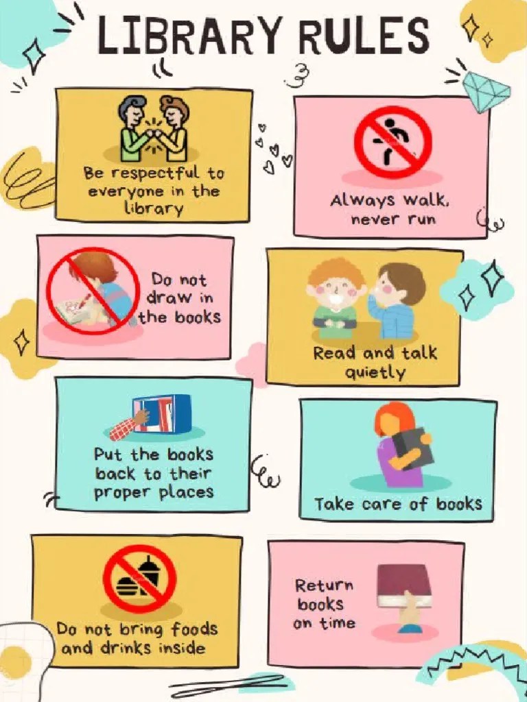 Digital Poster (Library Rules) 1 | PDF