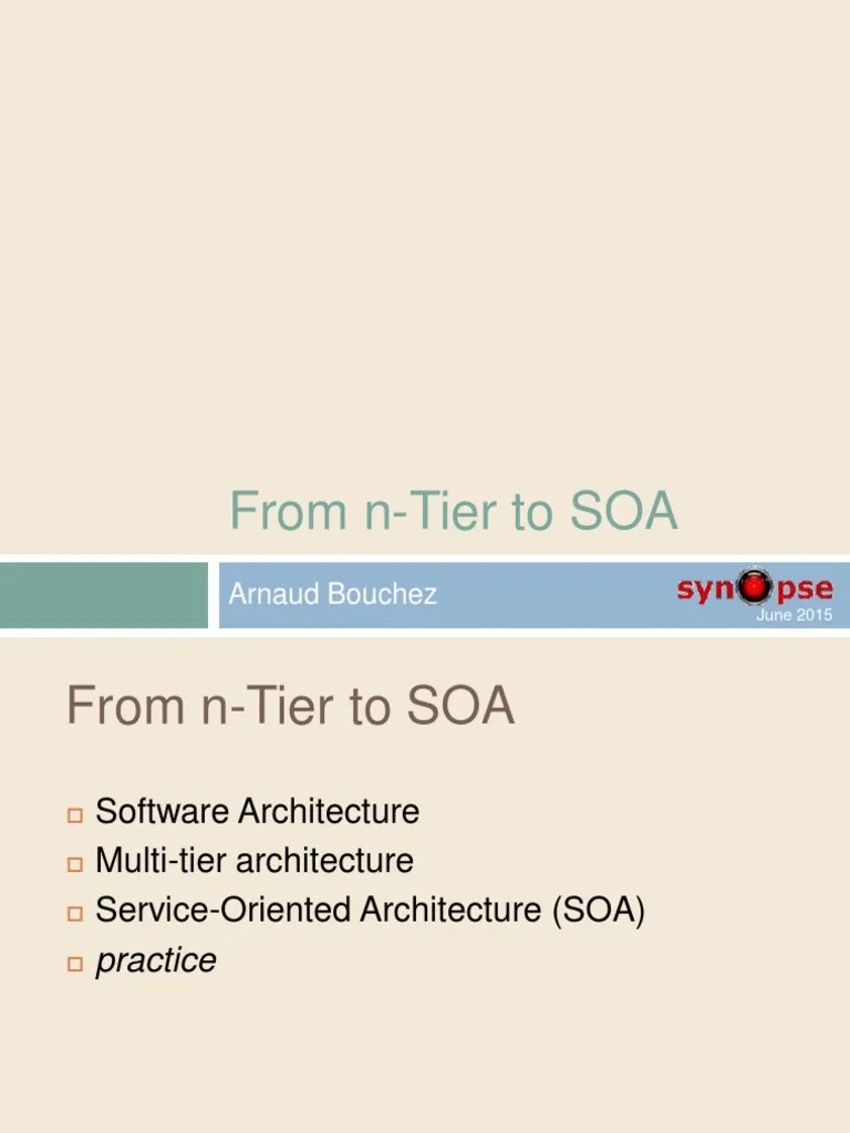 From N-Tier To SOA: Comparing Multi-tier And Service-Oriented ...