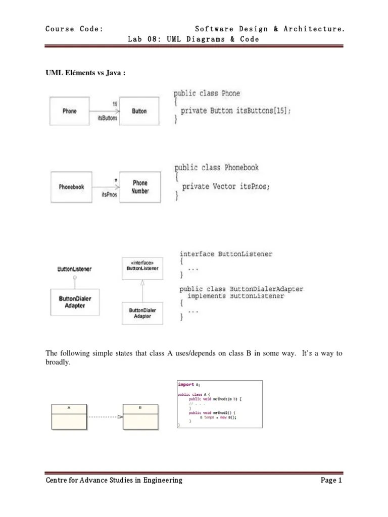 Lab 08 (UML Diagrams & Code) | PDF | Method (Computer Programming ...