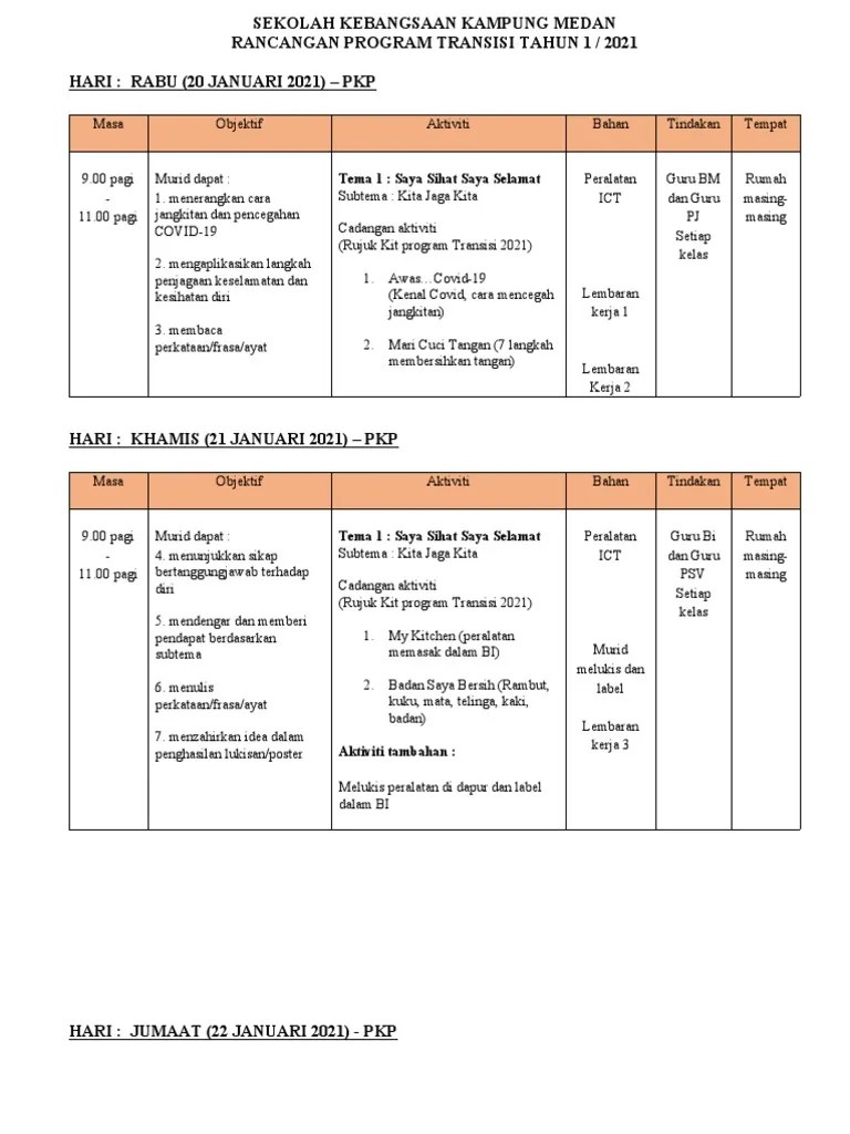 Sains tahun 3 penjagaan kesihatan gigi youtube. Modul Transisi Pdf