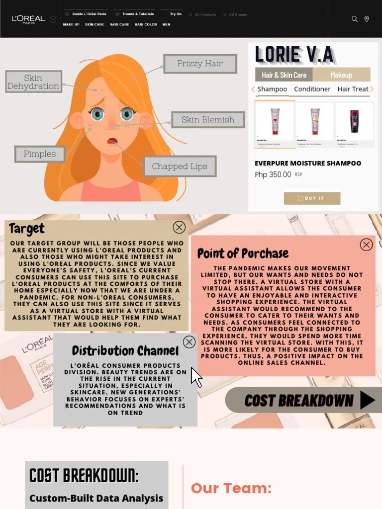 Loreal PDF | PDF | Cosmetics | Marketing