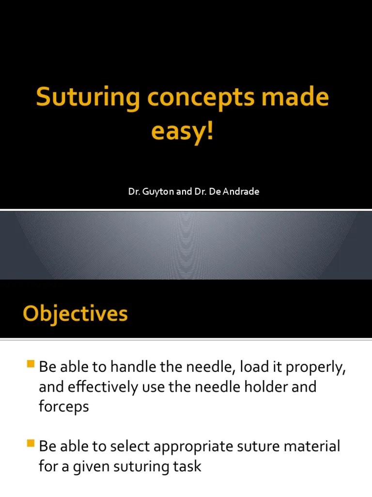Suture Powerpoint | PDF | Surgical Suture | Anatomy