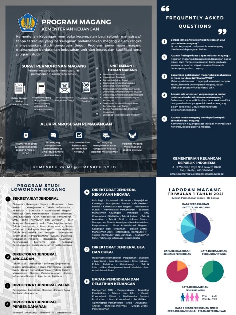 Brosur Magang Kemenkeu | PDF