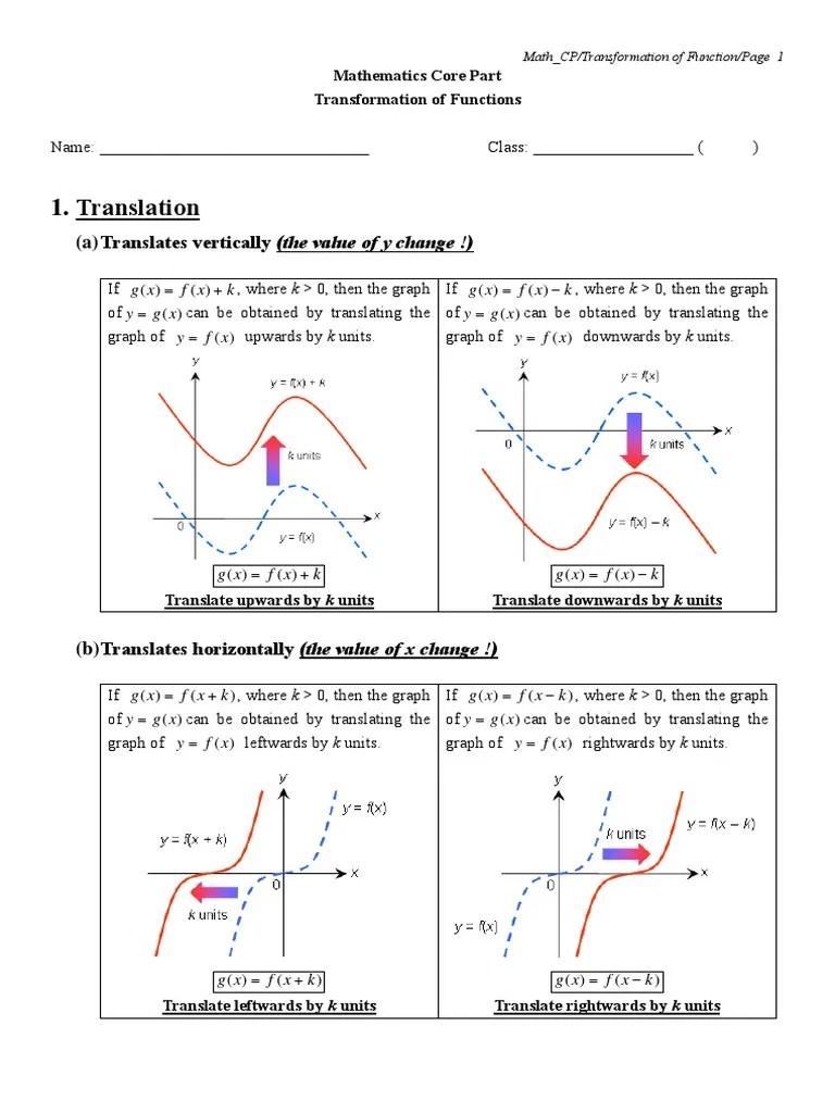 04 Transformation Of Function Notes | PDF | Cartesian Coordinate System ...