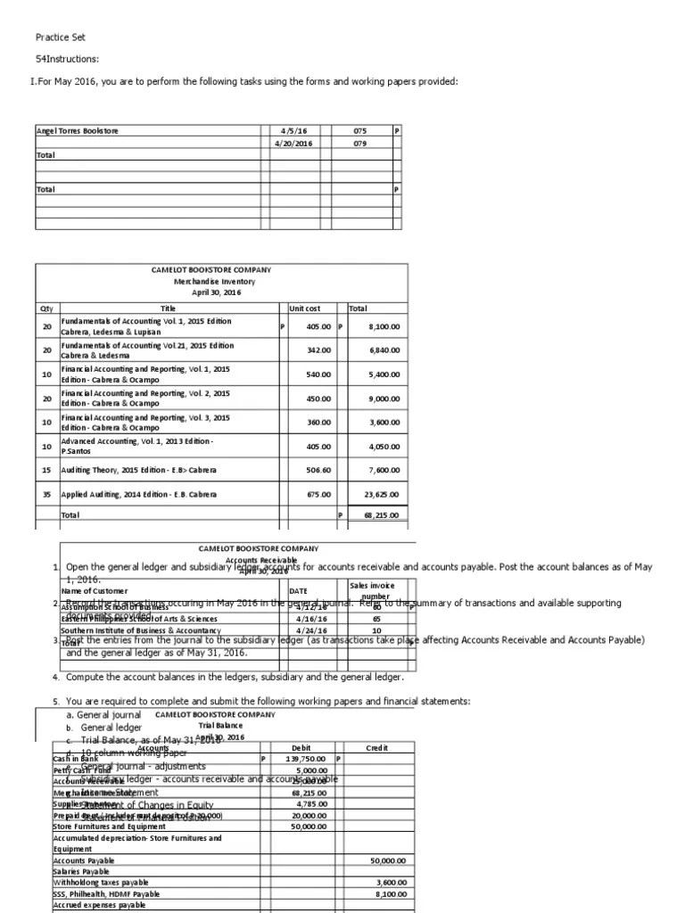 Practice Set (Updated) | PDF | Debits And Credits | Business Economics