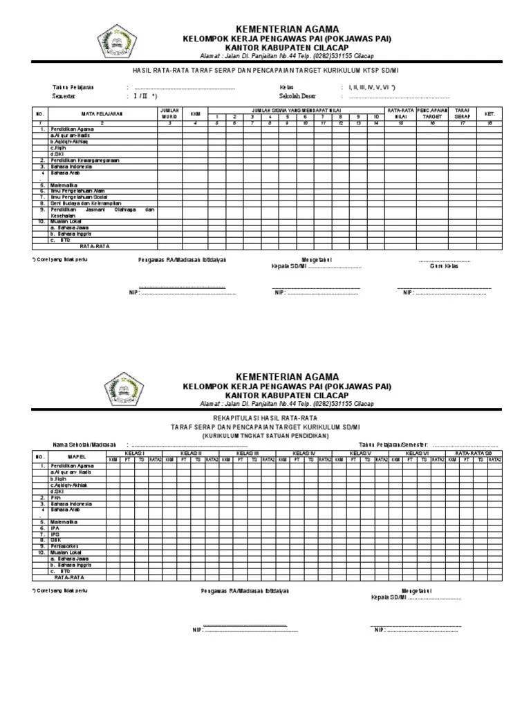Download contoh format grafik pencapaian target kurikulum dan daya serap kurikulum.doc. Format Pencapaian Target Kurikulum Sd - Guru Galeri