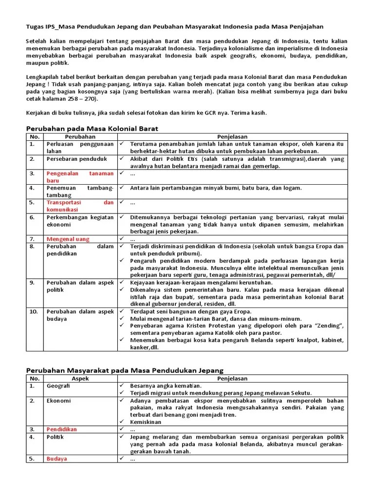 Tugas IPS - Masa Pendudukan Jepang | PDF