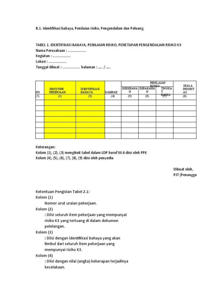 Skripsi Identifikasi Bahaya Dan Penilaian Resiko Kumpulan Berbagai Skripsi Identifikasi bahaya termasuk di dalamnya ialah identifikasi aspek dampak.